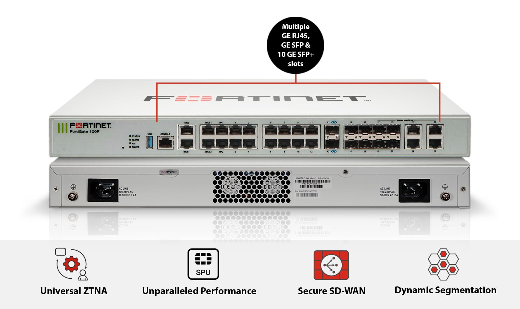 Fortinet FortiGate 100F - Aparato de seguridad - 10GbE