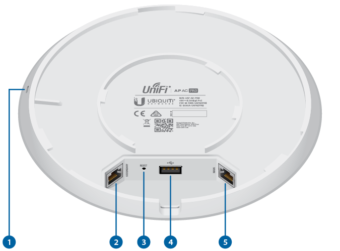 Ubiquiti UniFi AP-AC Pro