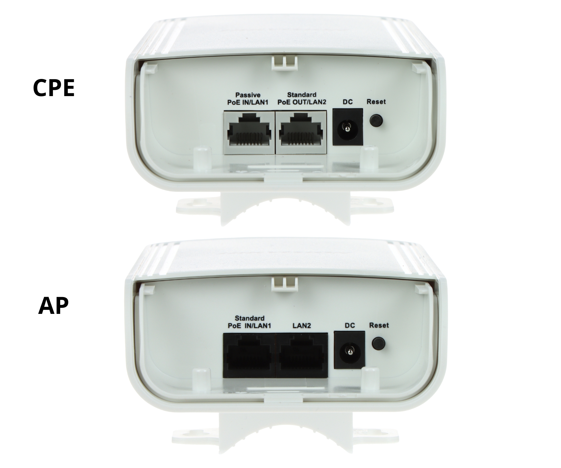 Hikvision - Bridge - DS-3WF3000-EI-5AC/P